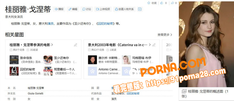 意大利女演员 桂丽雅·戈...（3）