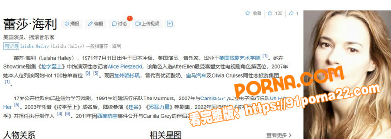 美国著名女演员兼摇滚音乐...（1）
