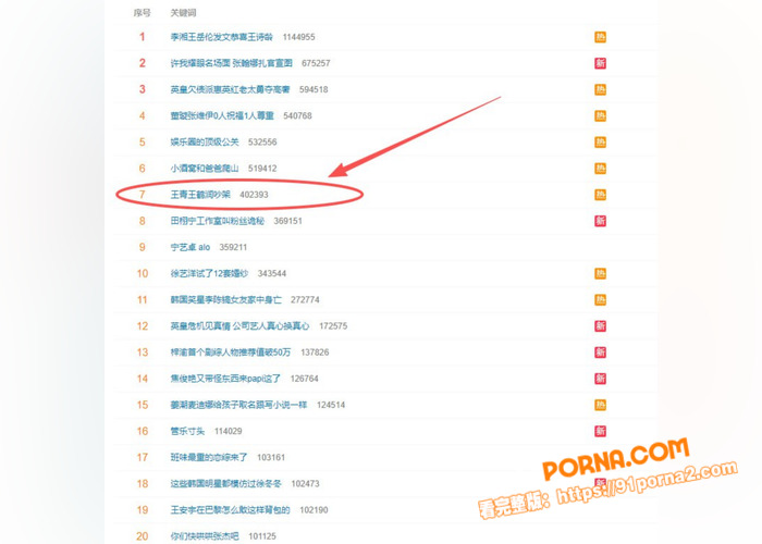 内娱猛料！知名演员王青和...（2）