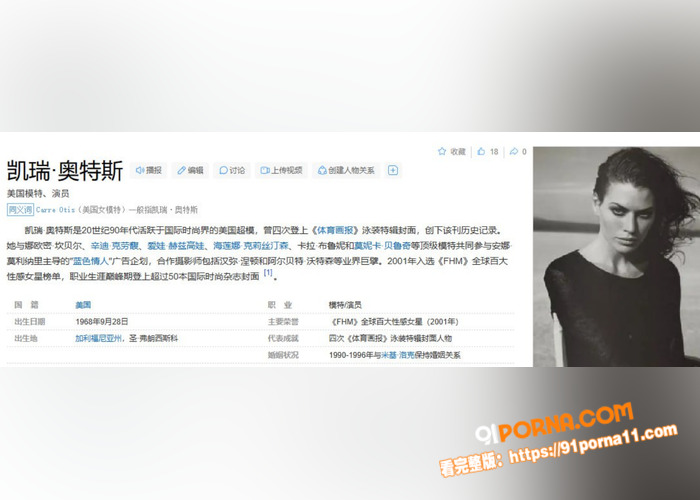 美国知名超模兼演员 凯瑞...（1）