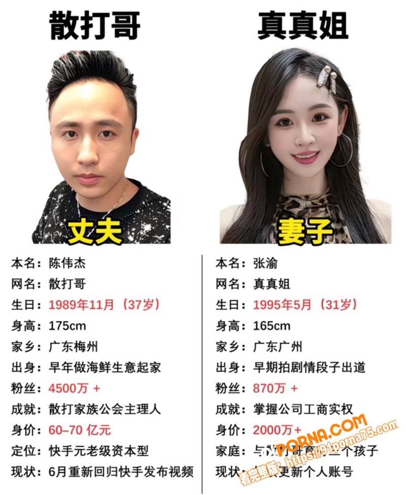 快手头部男网红 散打哥 ...（17）