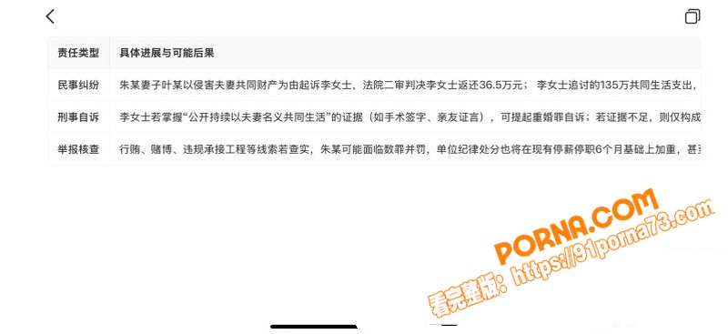 湖北洪湖国企渣男 朱某 ...（11）