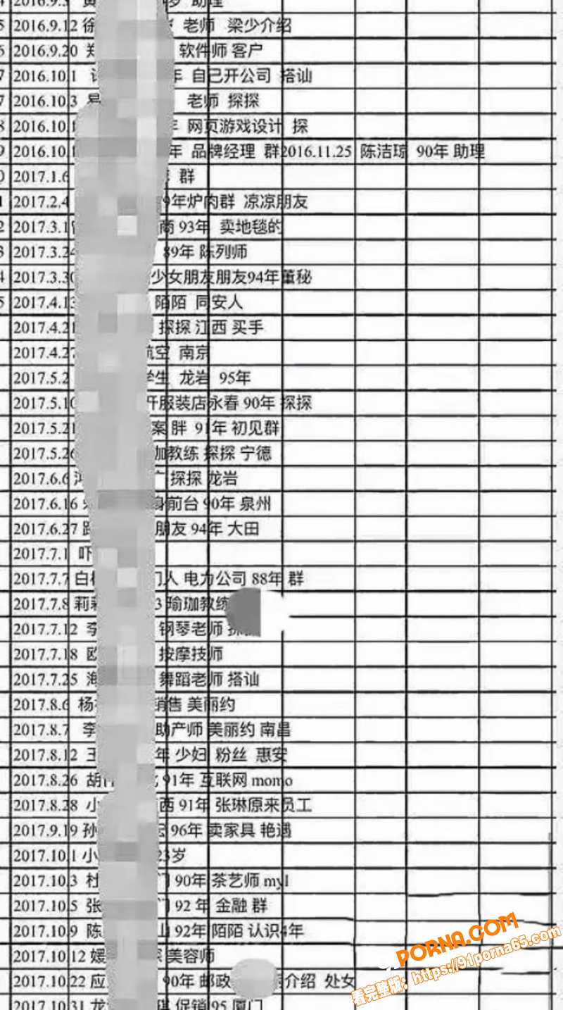 厦门千人斩炮王 刘桦 冒...（7）